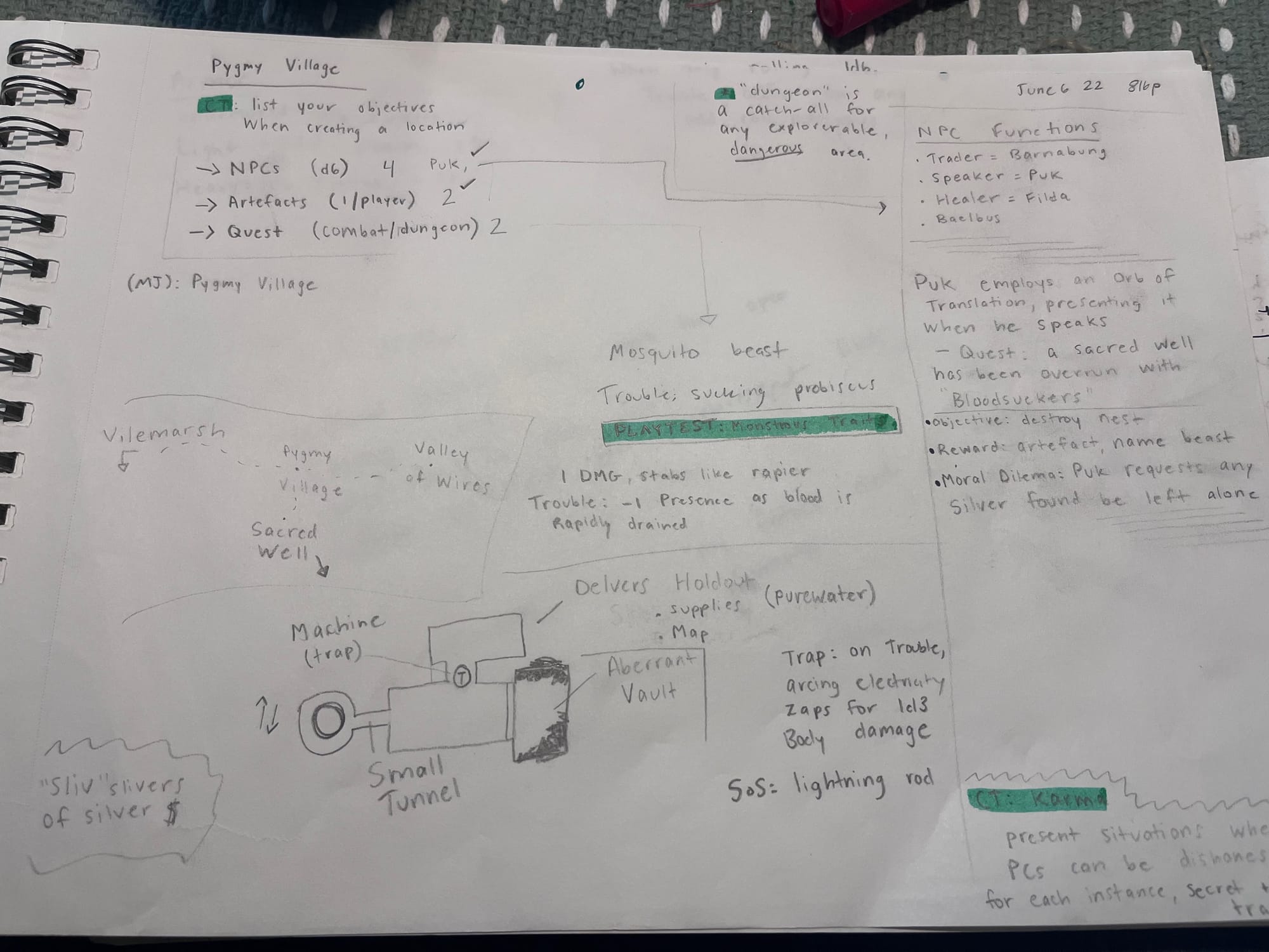 Sketch book dungeon with pencil writing and green highlighter. 