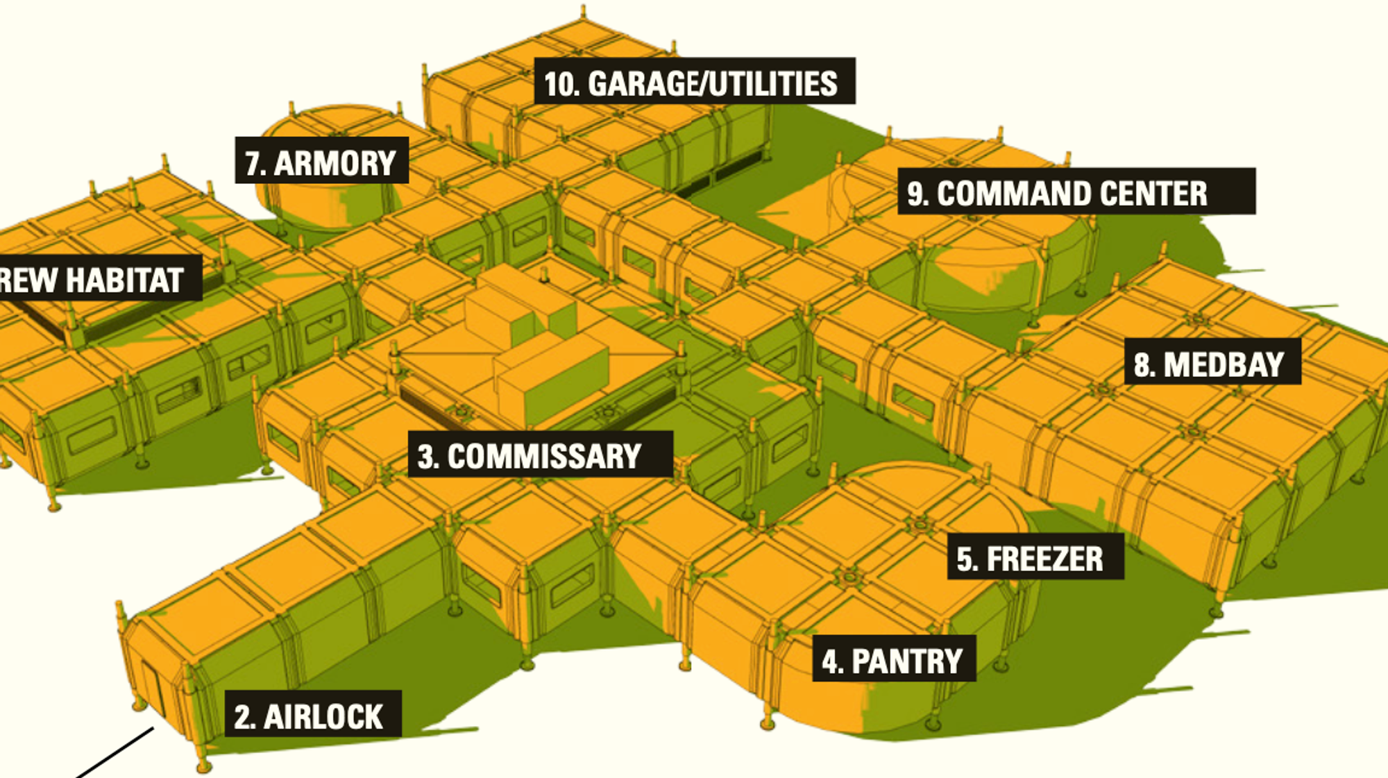 3D map of Greta Base. 